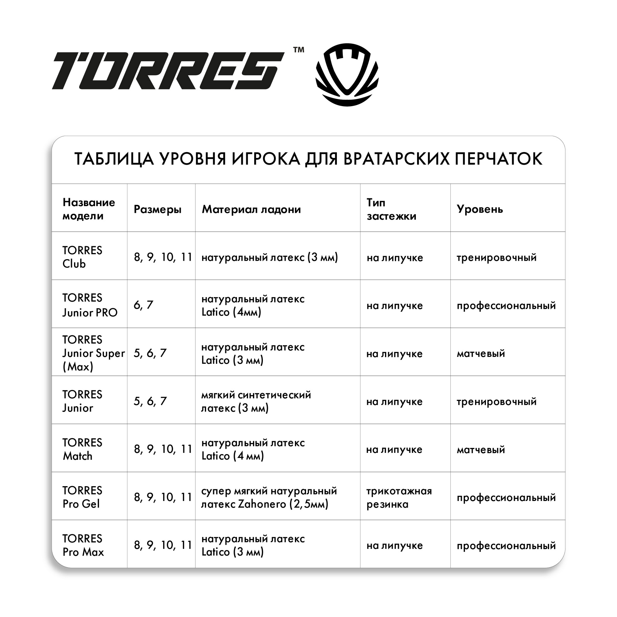 Перчатки вратарские Torres Club FG0523505 черно-оранжевый 2000_2000